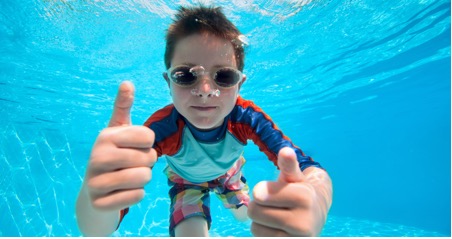 Parents’ Body Language